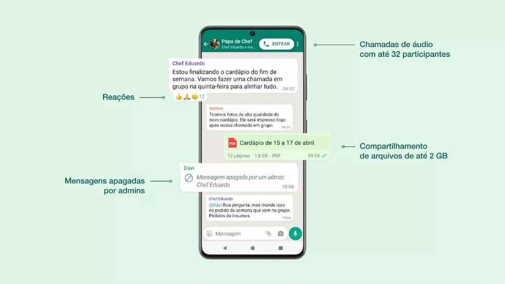 WhatsApp anuncia grupos com milhares de pessoas no Brasil, mas só depois das eleições